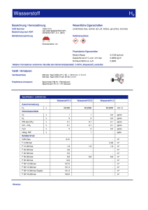 https://www.messer.sk/documents/1764088/87708010/Wasserstoff_m3.pdf/c06336c6-c454-908b-94a3-5d22d933165f?version=1.0&t=1704379384360&documentThumbnail=1