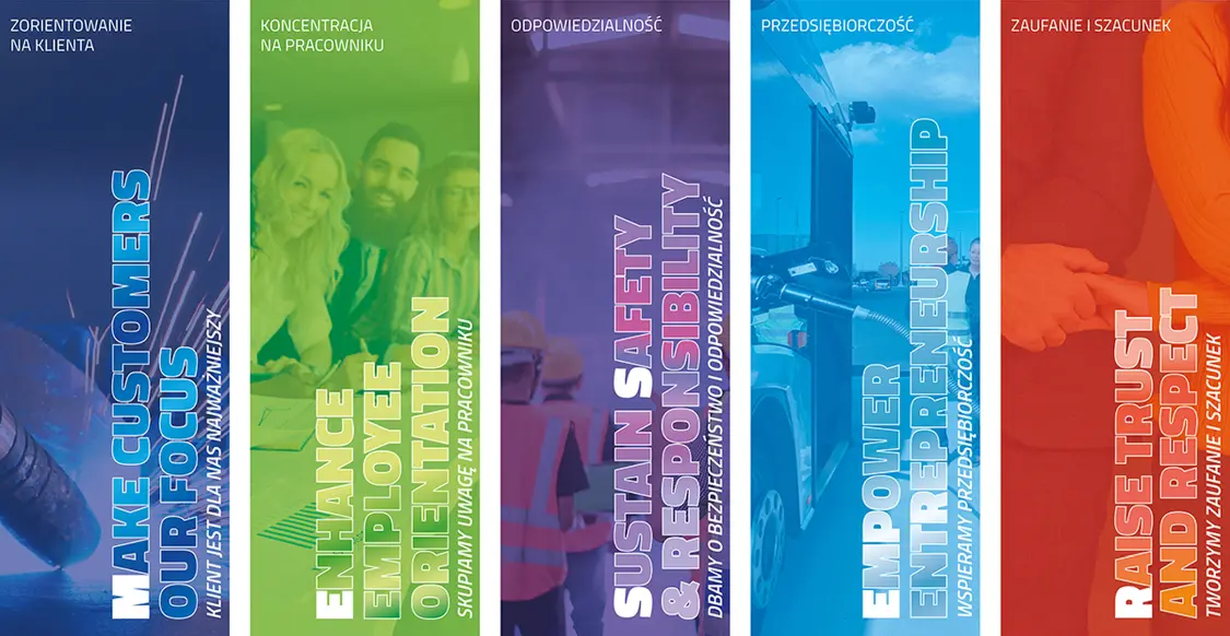 Oświadczenie Messer